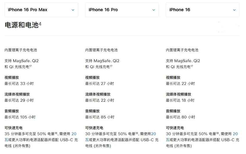 彬县苹果手机维修分享 iPhone 16 目前实测充电峰值功率不超过 39W 