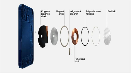 彬县苹果手机维修分享iPhone 12真的会威胁身体健康吗 